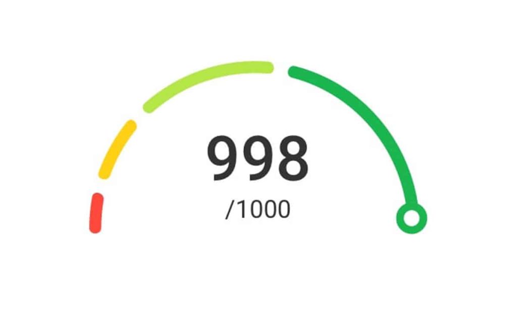 Financiamento Score Baixo