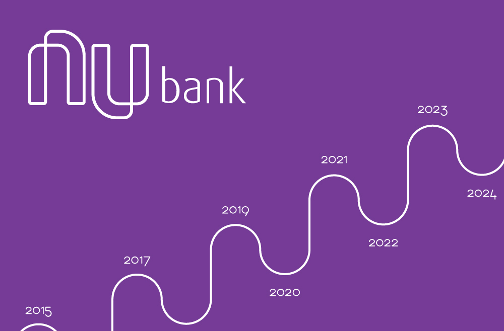 nubank uma historia de sucesso